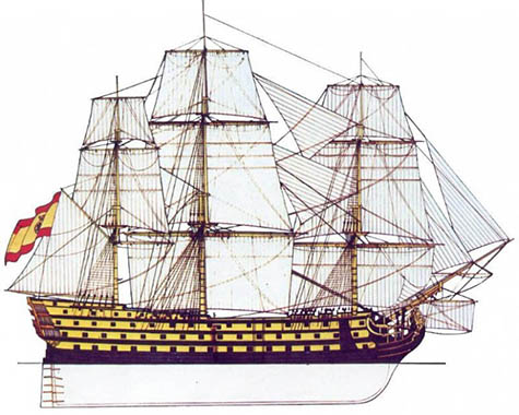 Dibujo representando al navio realizado por don Rafael Berenguer