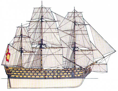 Cuadro del buque pintado por Berenguer.