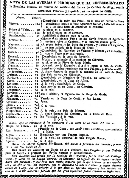 Archivo:1805-TrafalfarpérdidasBritánicas.jpg